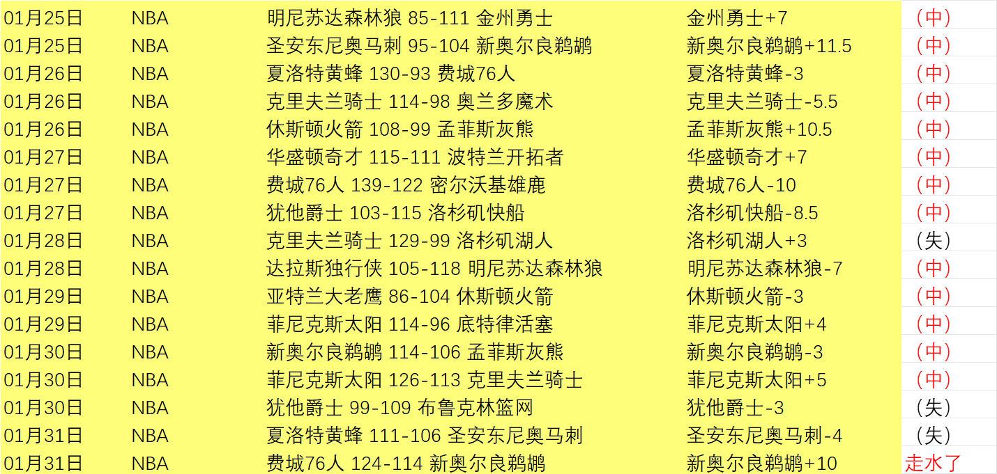 猛龙挑战雷,霆主场,爆冷悬念一,万博,ManBetX,万博体育官网,万博官网,万博体育下载