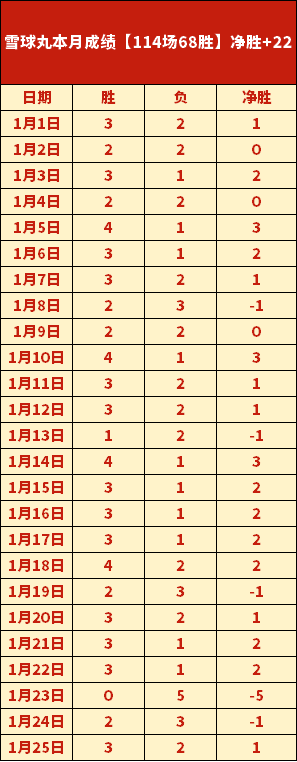迭戈,科斯塔揭秘,切尔西内部,万博,ManBetX,万博体育官网,万博官网,万博体育下载